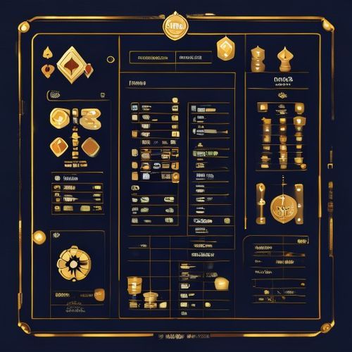 Bảng chiến thuật Blackjack – Quyết định tối ưu theo từng tình huống